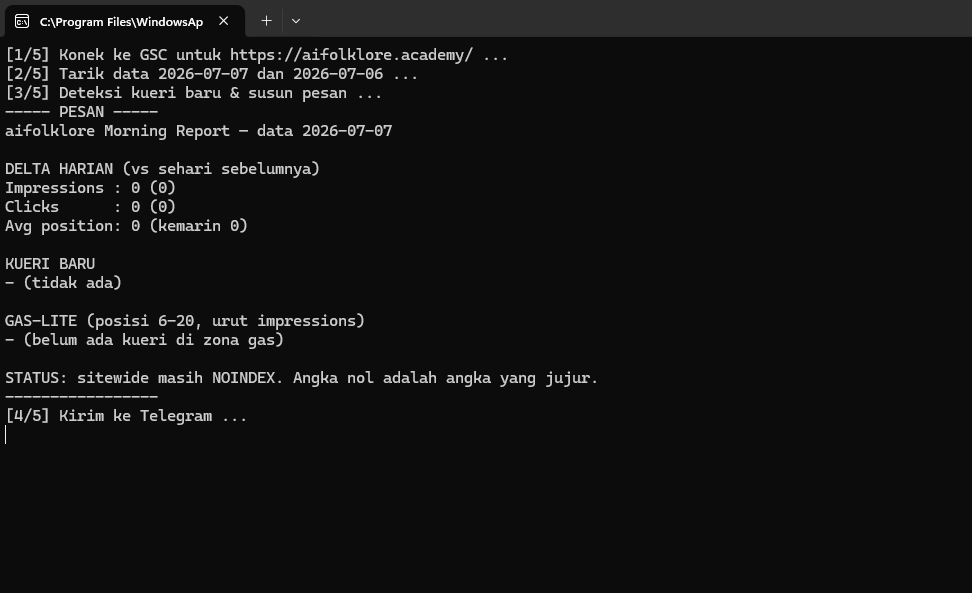 Windows terminal showing the bot's first run: connecting to Google Search Console, pulling two days of data, composing an all-zero report, and sending it to Telegram